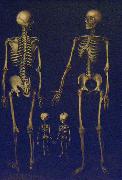 Joseph Esperlin Skeleton Family painting